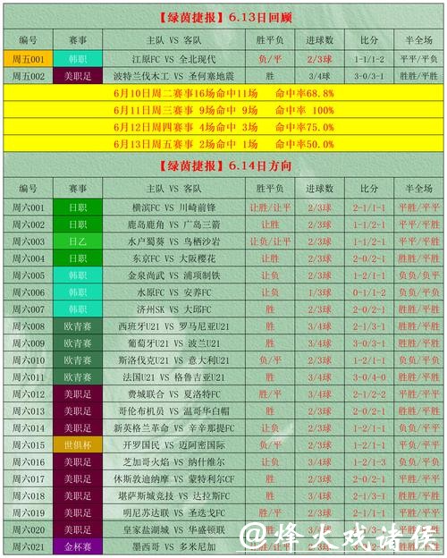 世界杯外围竞猜玩家的必备知识 世界杯外围竞猜玩家的必备知识