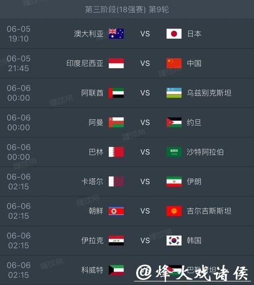 2026世界杯比赛结果预测分析与赛程展望