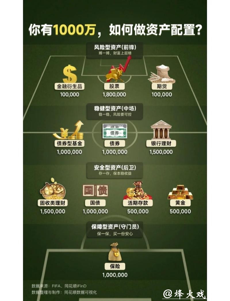 世界杯买球期望值分析：收益与风险并存