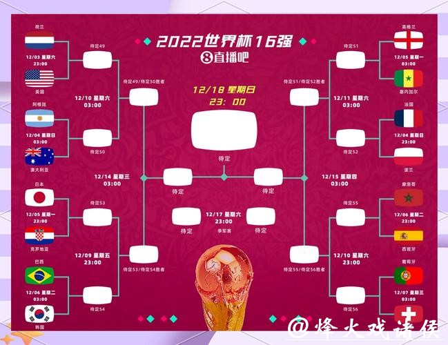 世界杯外围投注如何精准把握赛事 世界杯外围投注如何精准把握赛事