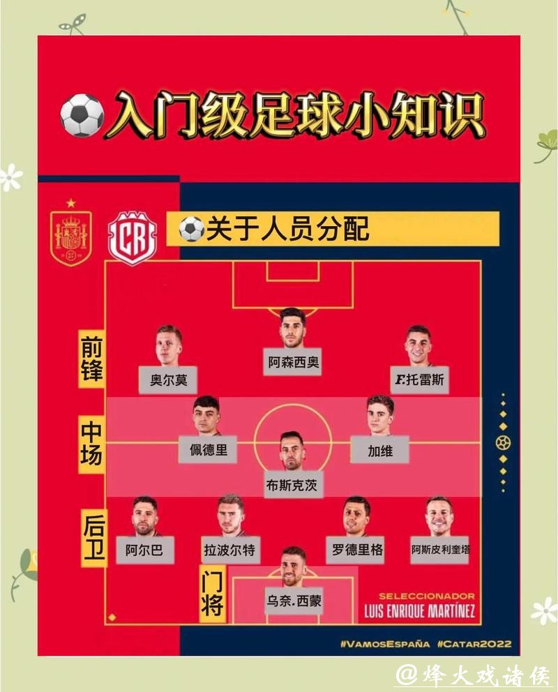 世界杯外围买球各种玩法详细介绍 世界杯外围买球各种玩法详细介绍